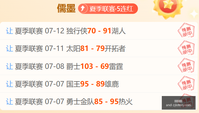 新赛季回归,黄荣奇与四,川男篮续约,浙江体彩网官网,浙江体彩,省钱购彩,彩票攻略,体彩新闻,彩票信息,购彩指南,投注技巧