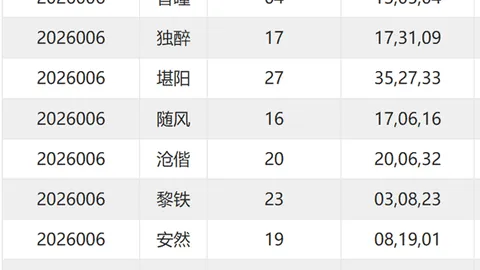 【必中秘籍】体彩大乐透016期独家胆拖策略，红蓝复式预测，中奖狂欢不停歇！