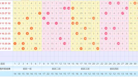 【抢购必看】彩票3D 2026042期开运号预测，精准杀和值定胆：38，锁定幸运！