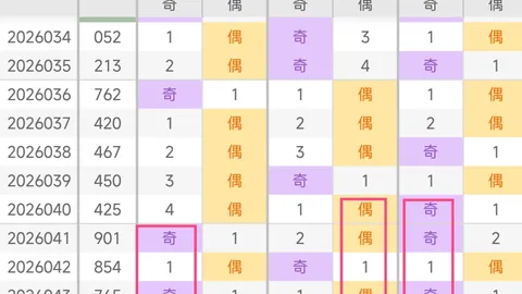 【海滨3D风云录】2026030期独家点评，专家精准一语定胆，赢在起跑点！