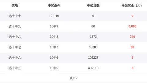 [思绮独门秘籍]排列三2026036必中秘典：神级万能码大揭秘！267、257、049，错过后悔系列！