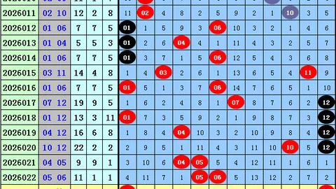 体彩排列3050期专家推荐：金手指定三胆码049