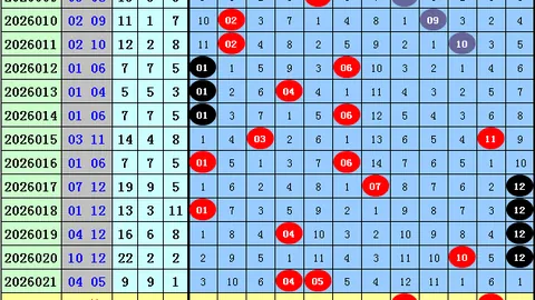 【彩运双响】双色球26017期独家蓝球预测，一招定乾坤，不容错过！