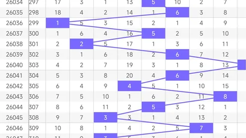 体彩排三2026059期专家质合推荐分析