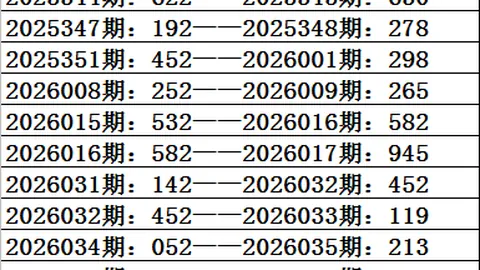 福彩双色球26028期专家推荐：蓝球三码预测02 13 14