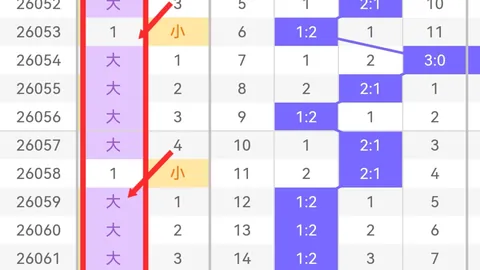 26023期大乐透预测：专家质合分析推荐前区十码