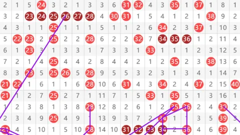 双色球26030期专家预测：围杀红球03 08 19推荐
