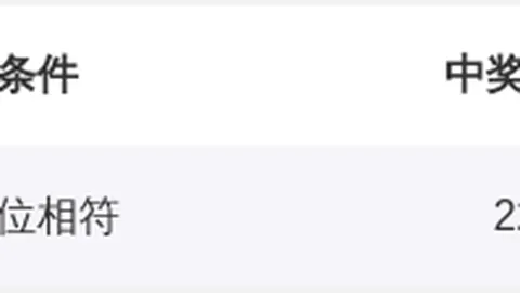 双色球26022期彩妹预测排雷 红蓝球推荐分析