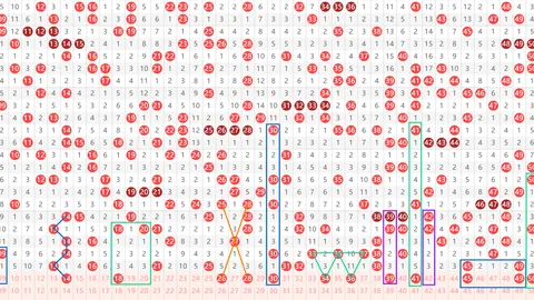 双色球2026022期专家质合分析推荐前区十码及蓝球