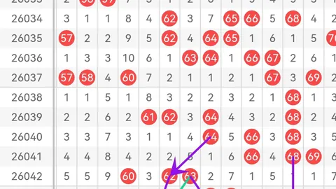 排列3第2026061期号号码分析，专家推荐奇数聚焦，金胆1