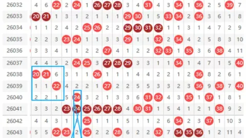 大乐透26026期专家质合分析推荐前区十码：12 13 17
