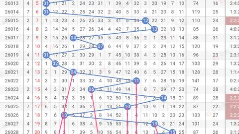 华哥排列三2026066期诗谜字谜推荐