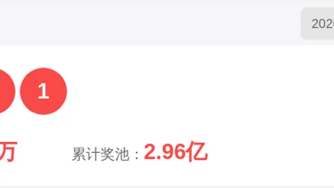 双色球2026028期专家预测：红球胆码06、21、22推荐