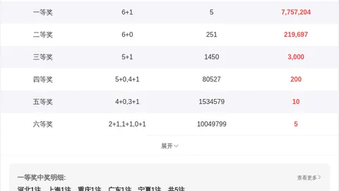 第2026025期 大乐透2026025期专家三胆推荐，前区
