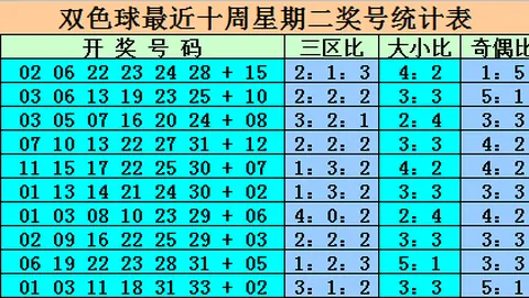 福彩快乐8第073期专家推荐：上期中出01、28、38