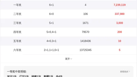 2026028期大乐透专家推荐：绝杀号03分析