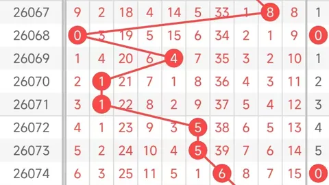 双色球2026029期专家预测：12红2蓝，精准质合分析