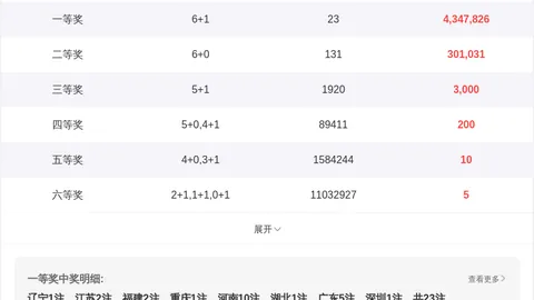 大乐透26027期专家推荐复式号码，质合分析前区十码