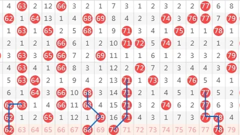 双色球26030期专家推荐：质合分析精选12红2蓝