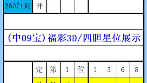 2026年双色球022期专家推荐：质合分析稳定杀码04 18