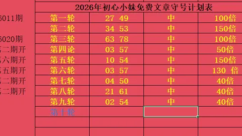 大乐透第2026025期专家解读20码大底，不容错过