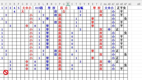 大乐透26032期钟吾预测推荐：质合分析前区十码