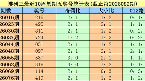 双色球2026034期闾丘思涵预测推荐