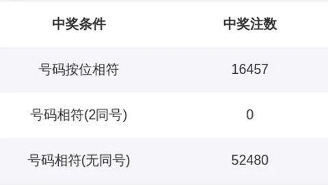 李照黑大乐透26072期专家推荐质合分析前区十码
