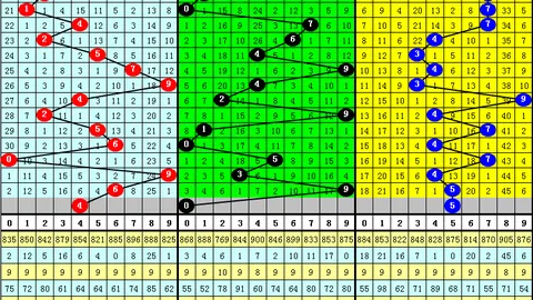26037期大乐透专家质合分析及前区十码推荐
