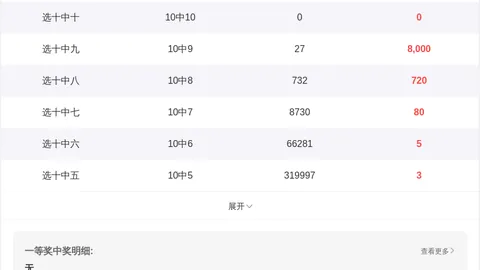 福彩3D26093期专家质合分析推荐号码