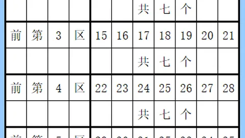 排列五第2026050期专家推荐质合前区十码分析