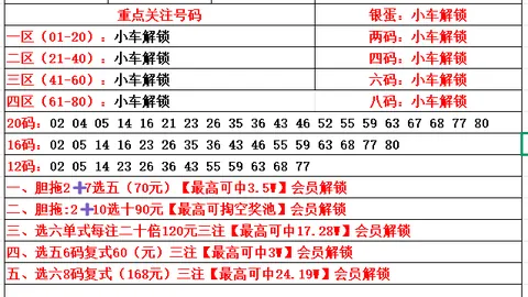 2026028期大乐透专家推荐：后区5胆01 03 10 1
