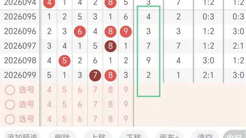 福彩3D第2026112期关公胆码分析及推荐