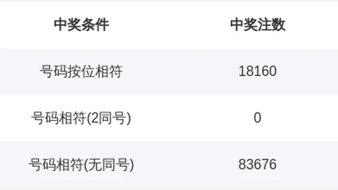 浙江体彩网