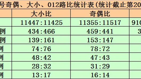 2026164期 2026期福彩3字谜精选：多彩生活报号解析指南