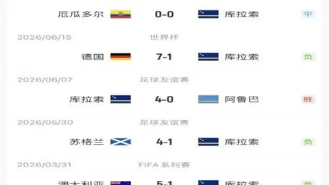 金球奖赔率分析：凯恩领跑，姆巴佩紧随其后，梅西排名飙升