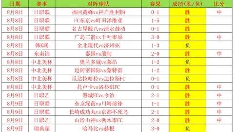 退伍季武警不褪，浙江体彩网官网，色深度解析，致敬荣耀归来